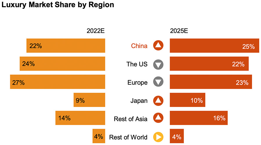 credit image: Consultancy.asia